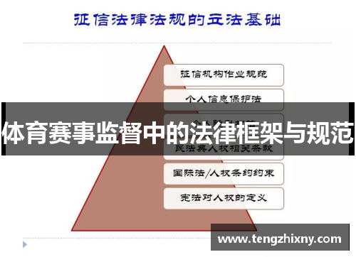 体育赛事监督中的法律框架与规范