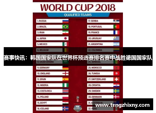 赛事快讯：韩国国家队在世界杯预选赛排名赛中战胜德国国家队